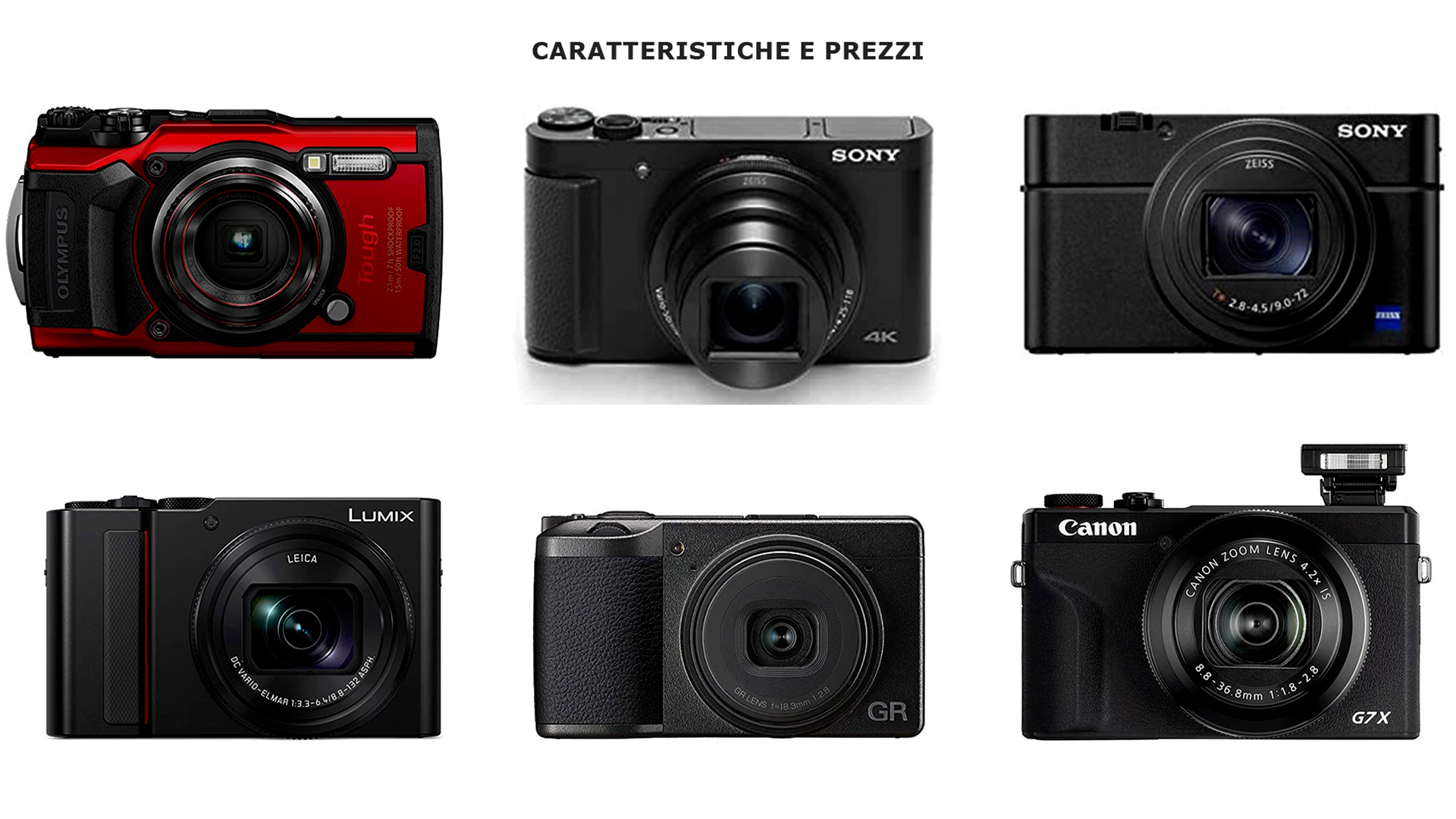 Le migliori fotocamere compatte per principianti