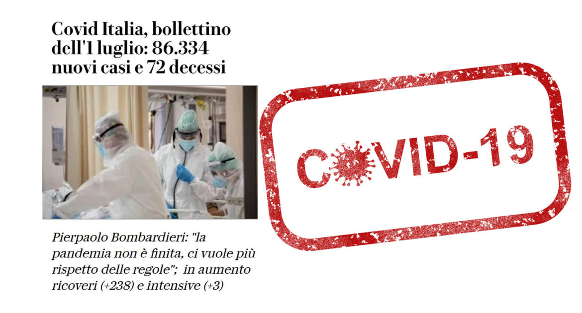 Il Covid non è finito: ecco la prova dell'andamento nei numeri