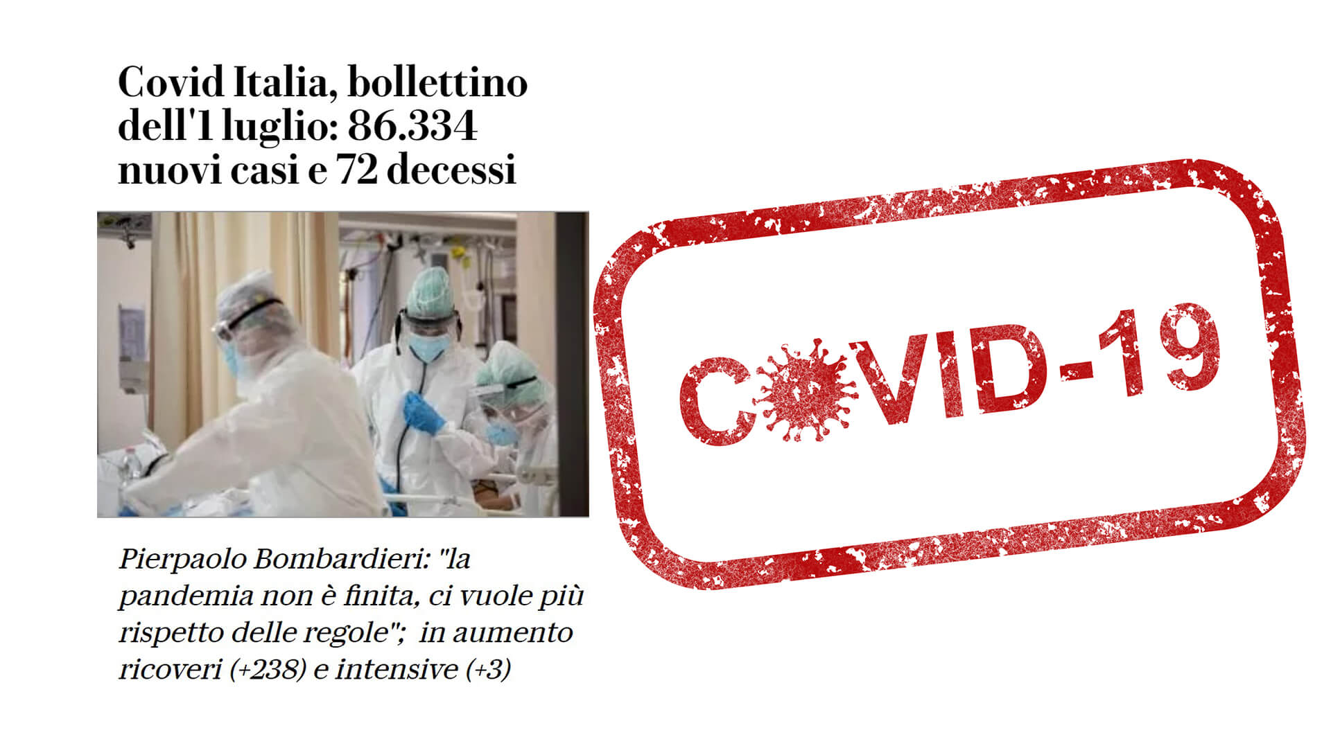 Il Covid non è finito: ecco la prova dell'andamento nei numeri